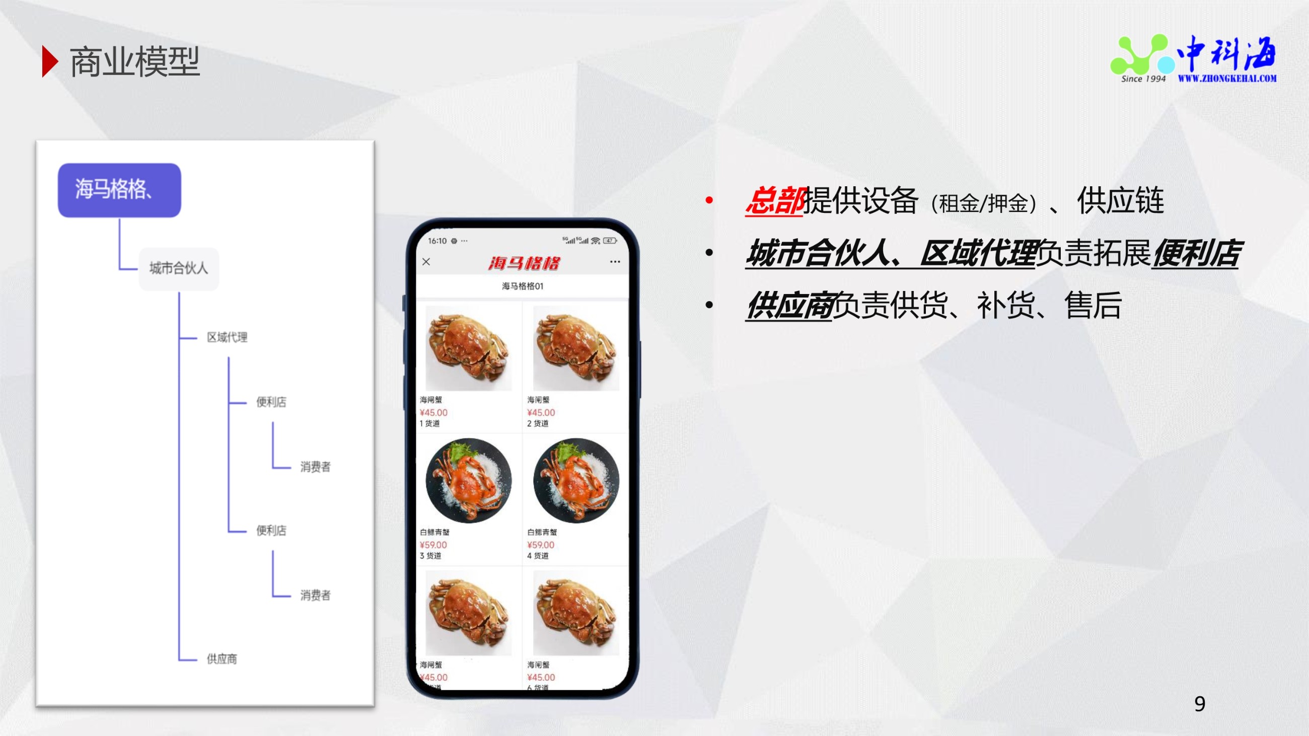 中科海
