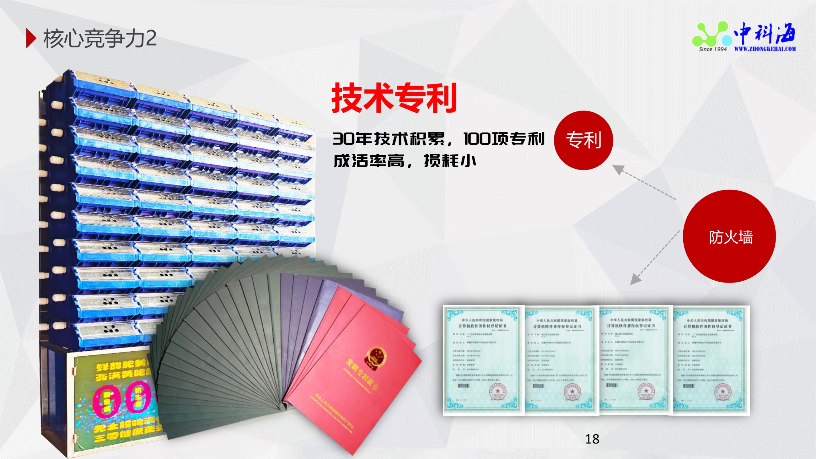 中科海