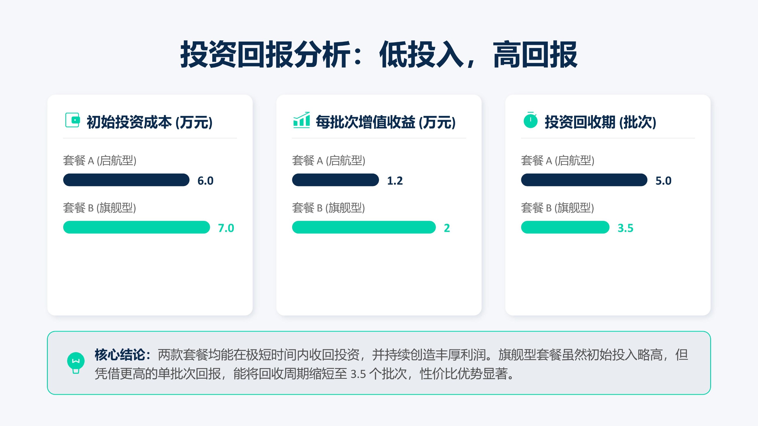 中科海 中科海