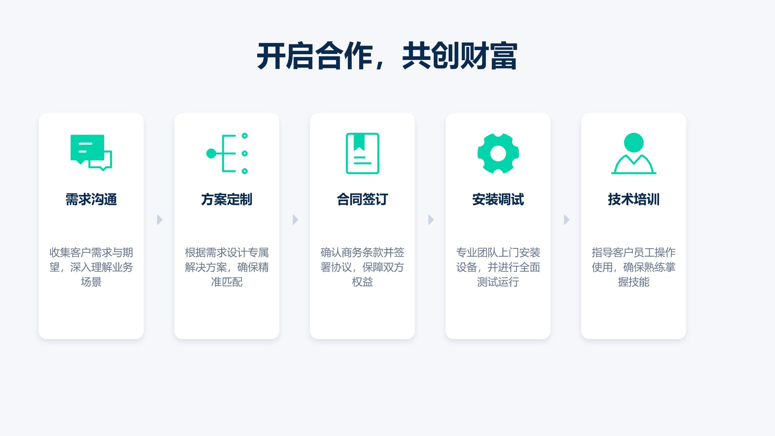 中科海 中科海